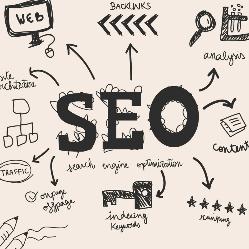 SEO y SEM: cómo usarlos para aumentar la visibilidad de tu negocio